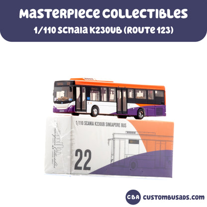 1/110 Scaina K230UB Service 123